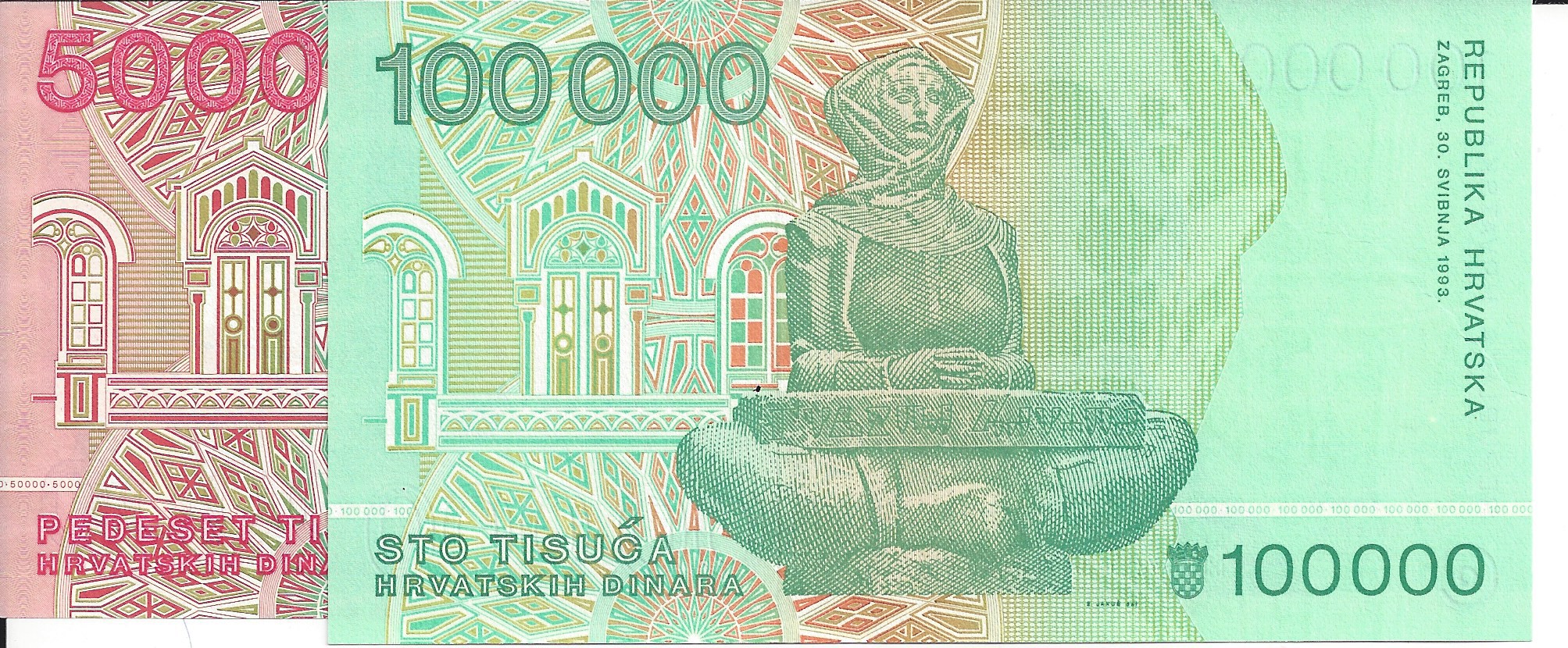 Croatia Currency